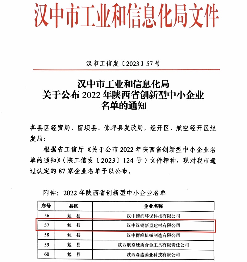 賽柯瑞思公司獲得“創(chuàng  )新型中小企業(yè)”認定！